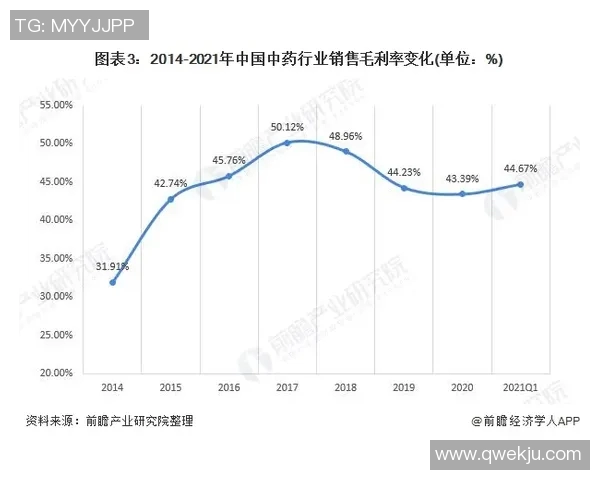 上海篮球队整体压制分析及其对比赛胜负的影响探讨