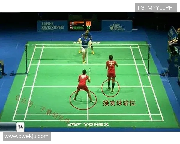 重庆羽毛球队选拔赛耐力表现分析与未来发展展望