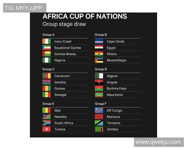 摩洛哥与贝宁对决前瞻分析双方实力及战术布局探讨